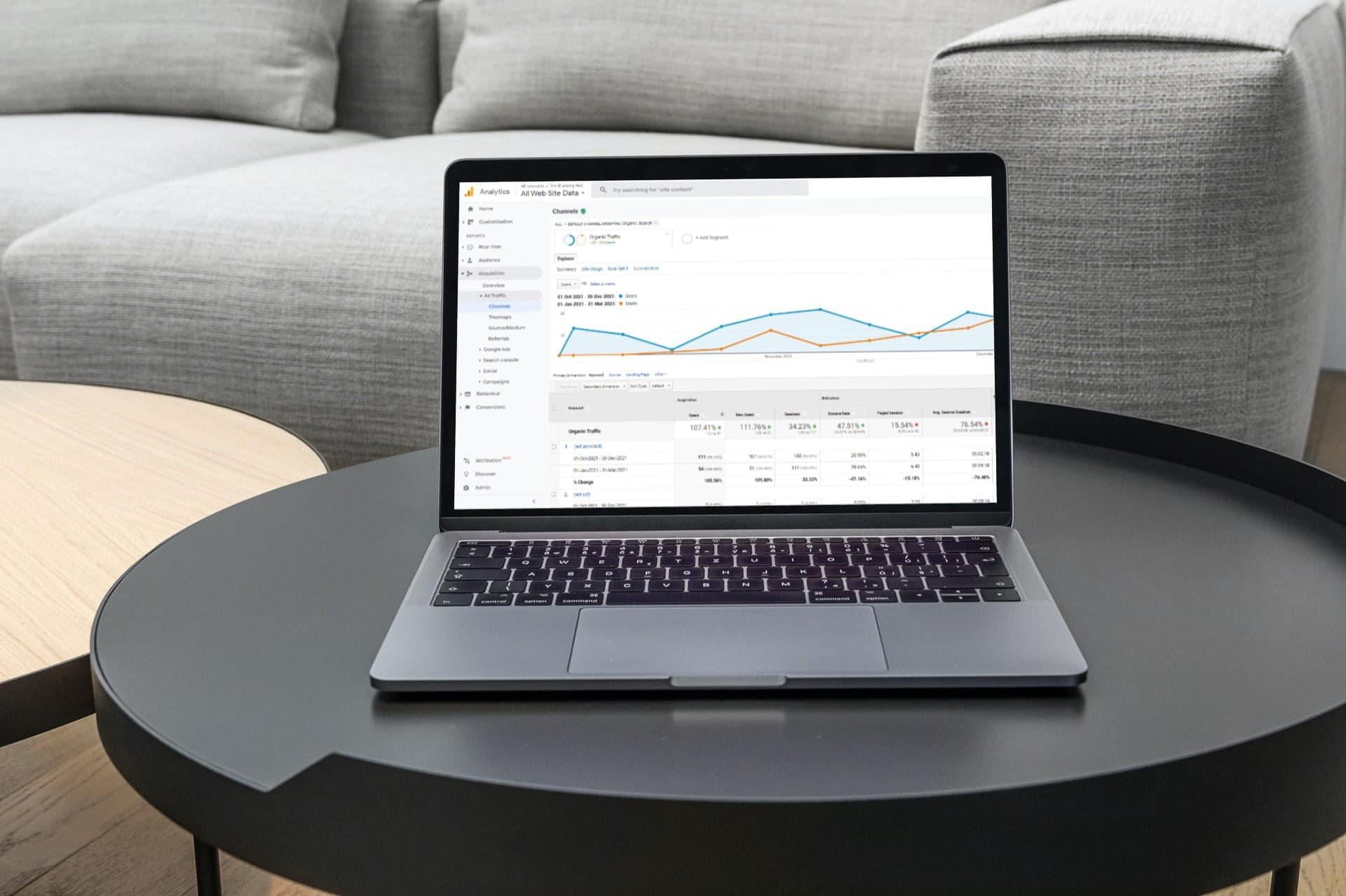 UK SEO agency - Google Analytics Screenshot