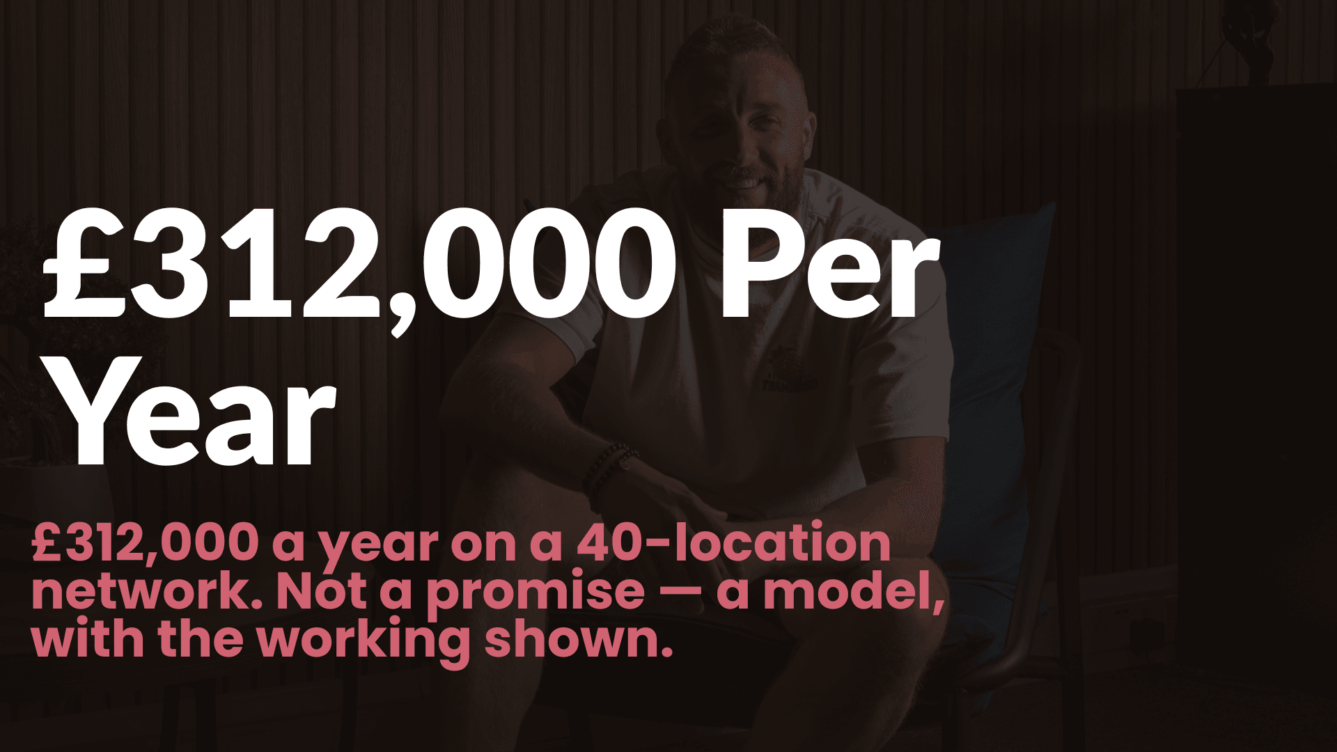 How AI Can Save a 40-Location Franchise £312,000 Per Year